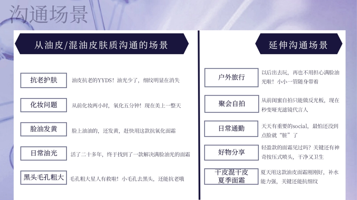 【review report】雅诗敦321油皮面霜9-12月social seeding_第8页