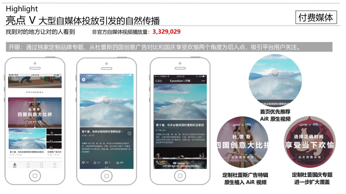 【环时互动】Durex杜蕾斯 AiR 概念店项目结案_第10页
