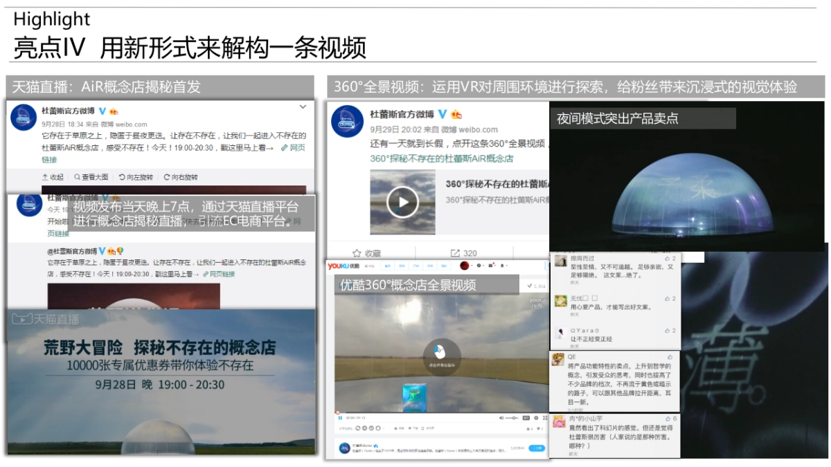 【环时互动】Durex杜蕾斯 AiR 概念店项目结案_第7页