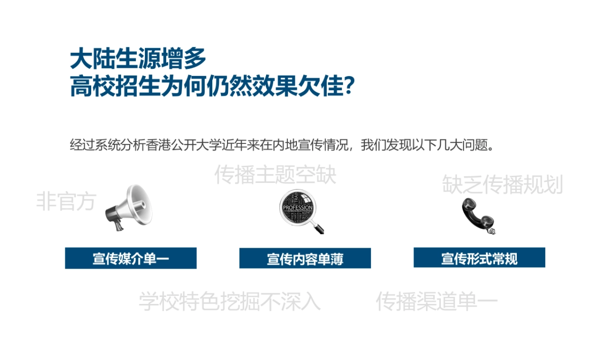 【新业务个案】香港公开大学年度宣传方案_第3页