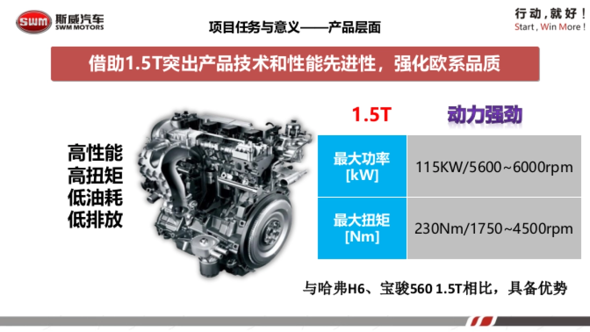 2016斯威汽车X7媒体试驾会方案4_第5页