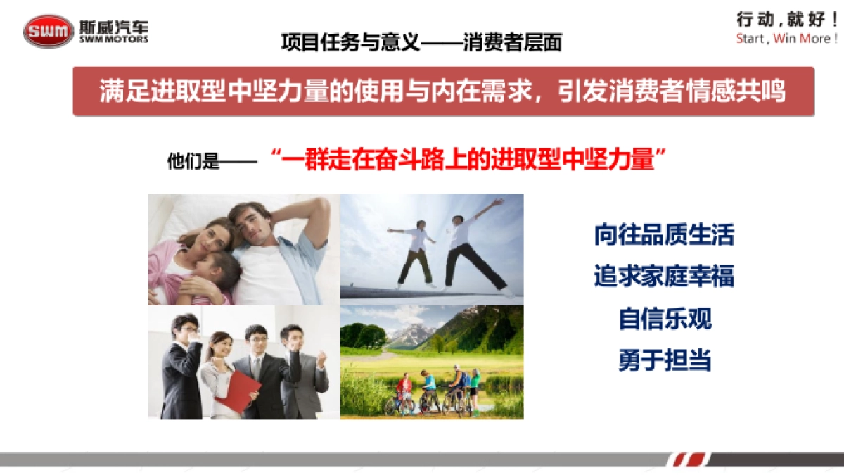 2016斯威汽车X7媒体试驾会方案4_第6页