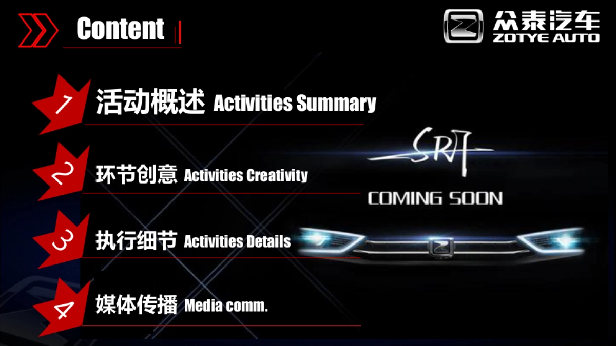 2016众泰SR7新品上市活动创意方案_第2页