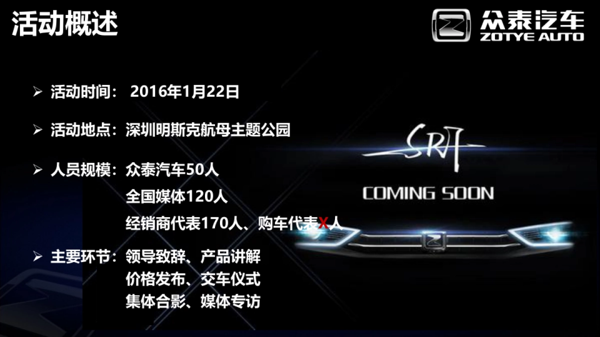 2016众泰SR7新品上市活动创意方案_第4页