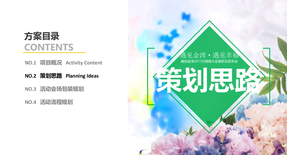 2017融创金湾分销商大会暨新品发布会活动方案_第4页