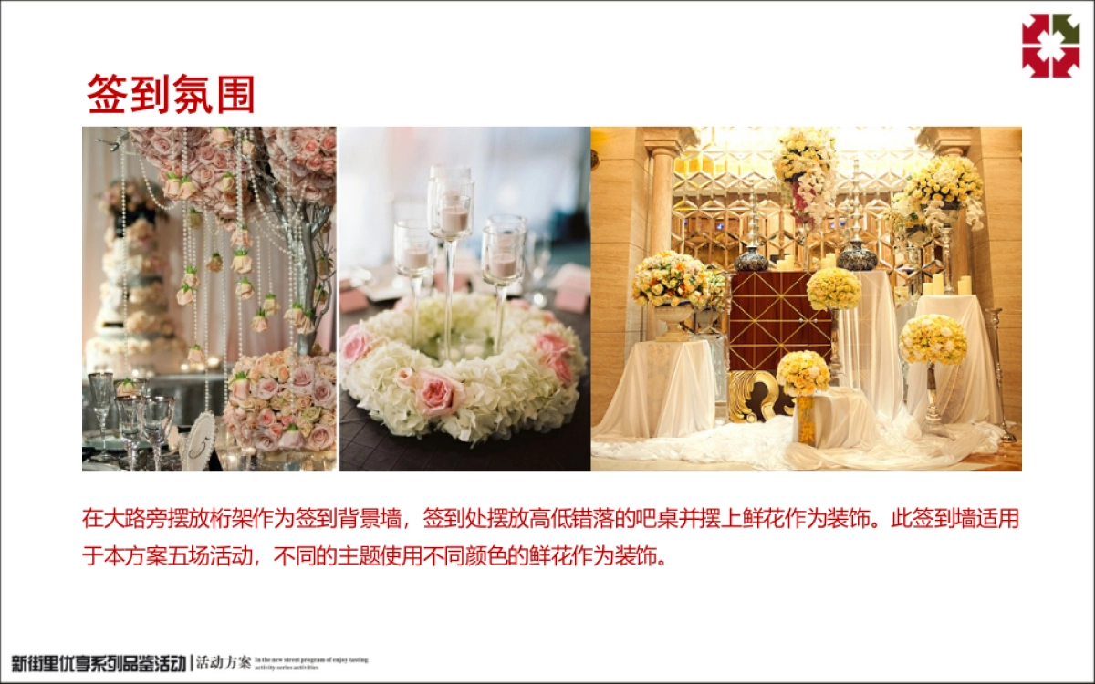 2017新街里优享系列品鉴活动方案_第4页