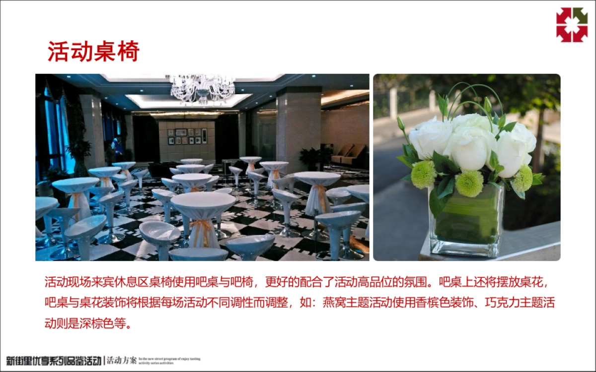 2017新街里优享系列品鉴活动方案_第6页