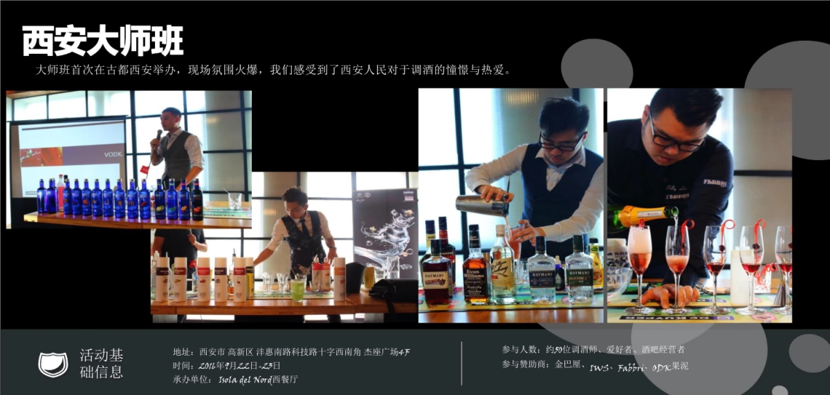 2018第七届中国国际调酒大师杯赞助方案_第10页