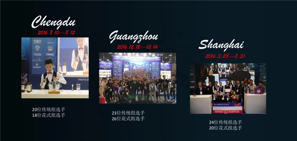 2018第七届中国国际调酒大师杯赞助方案_第5页