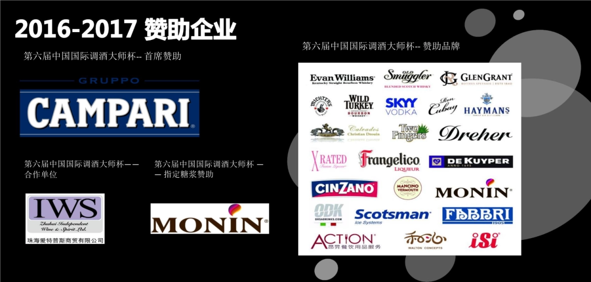 2018第七届中国国际调酒大师杯赞助方案_第9页