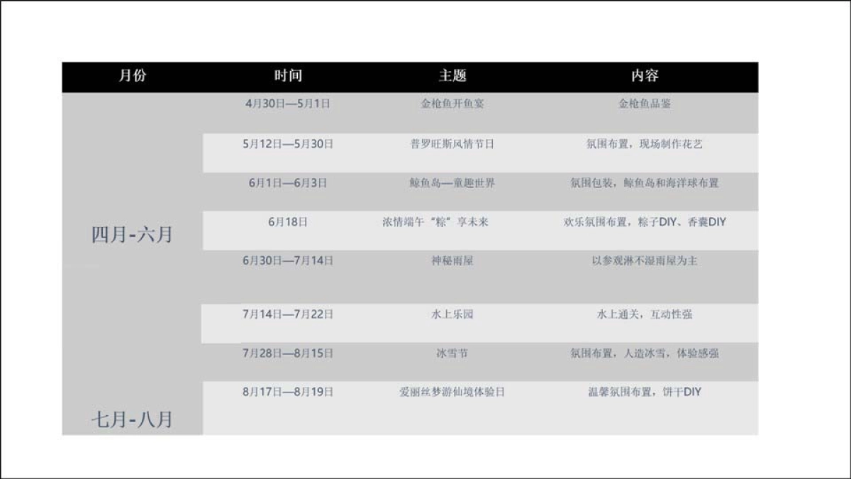 2018航天城年度系列活动规划方案_第3页