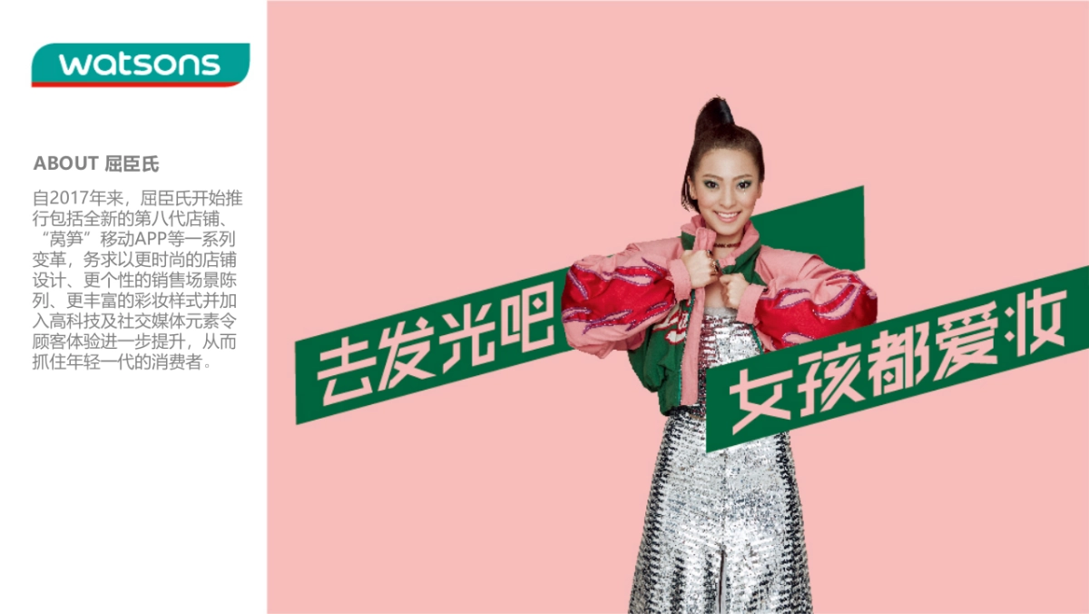 2018屈臣氏×UR品牌跨界活动创意方案_第3页