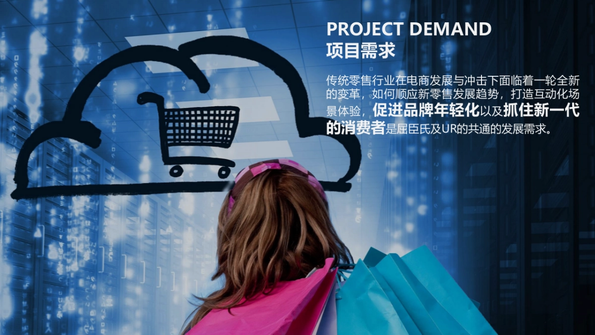 2018屈臣氏×UR品牌跨界活动创意方案_第5页