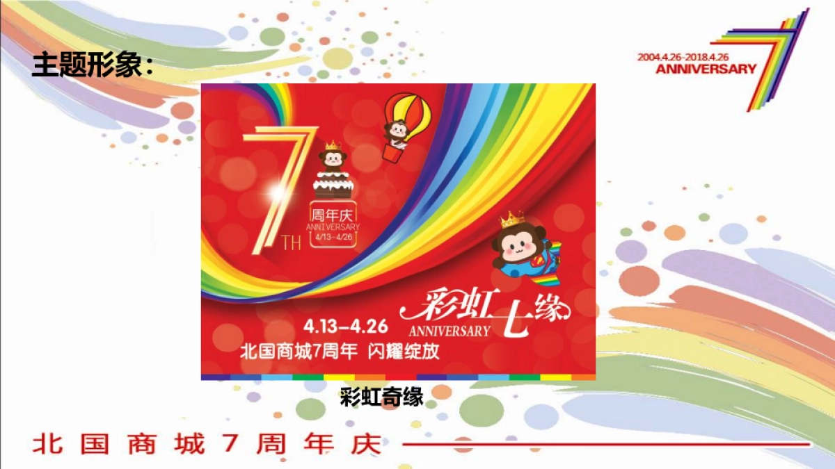 2018山西阳泉北国商城7周年庆活动方案_第2页