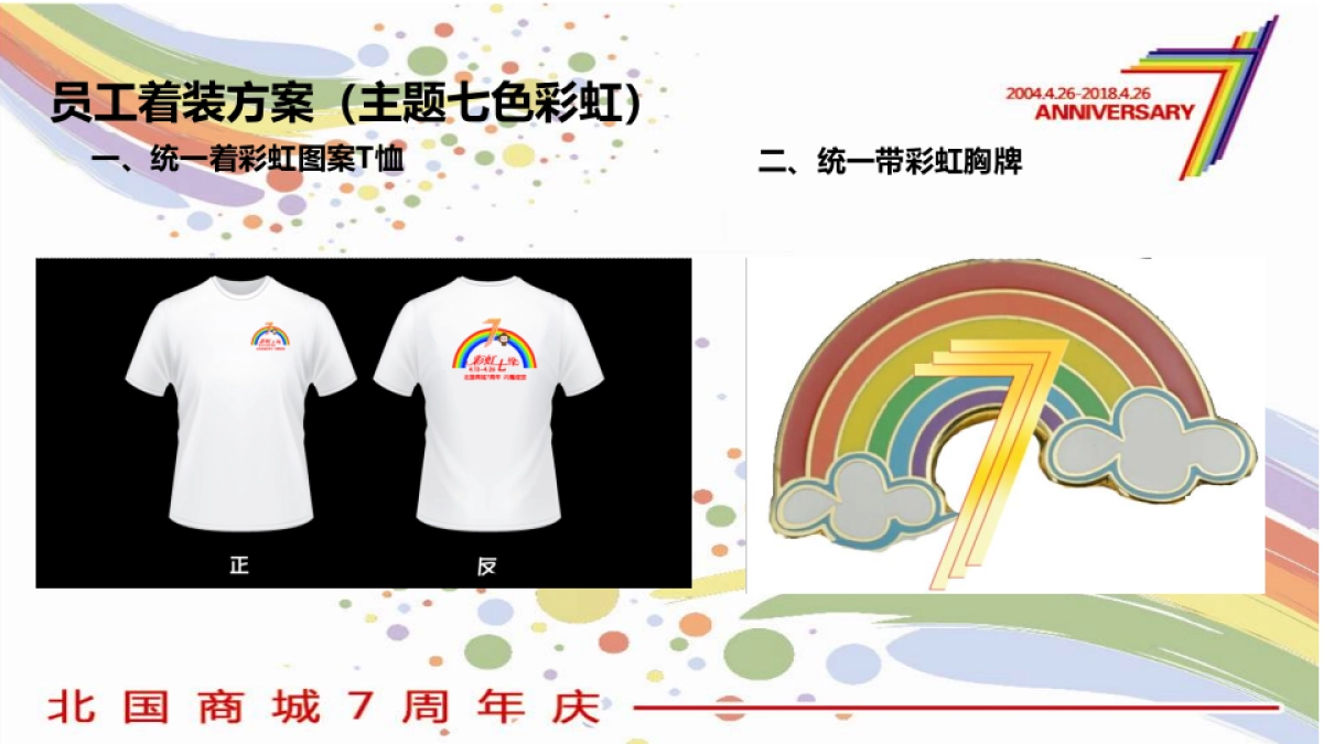 2018山西阳泉北国商城7周年庆活动方案_第6页