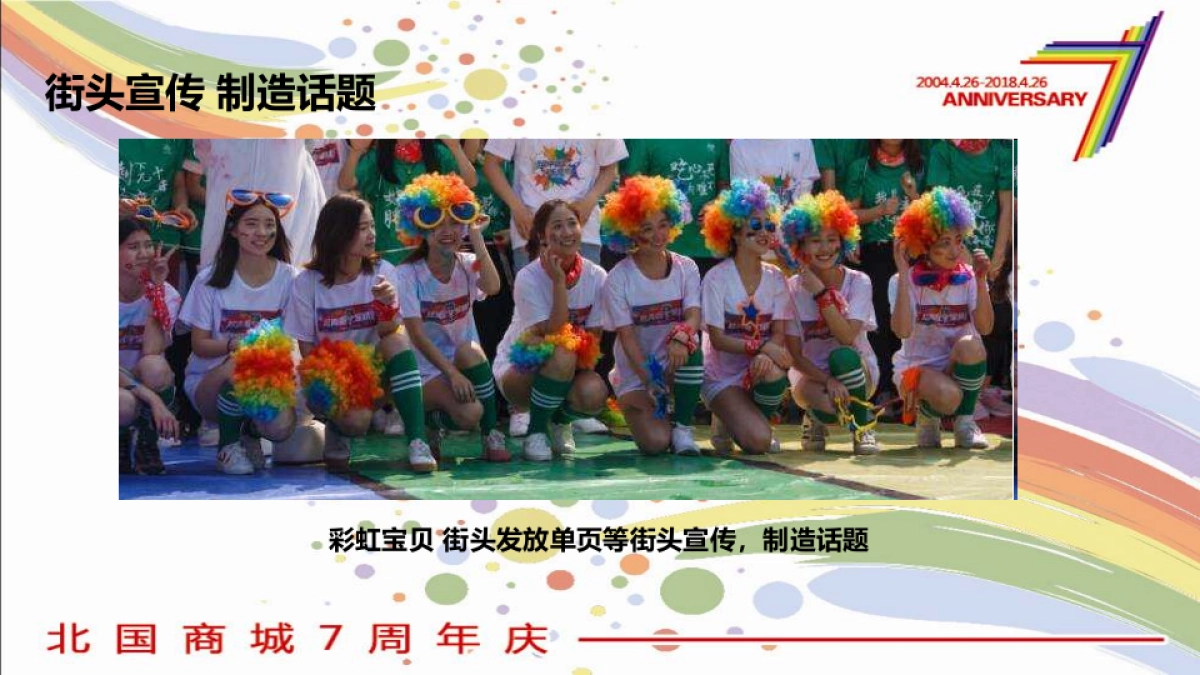 2018山西阳泉北国商城7周年庆活动方案_第7页