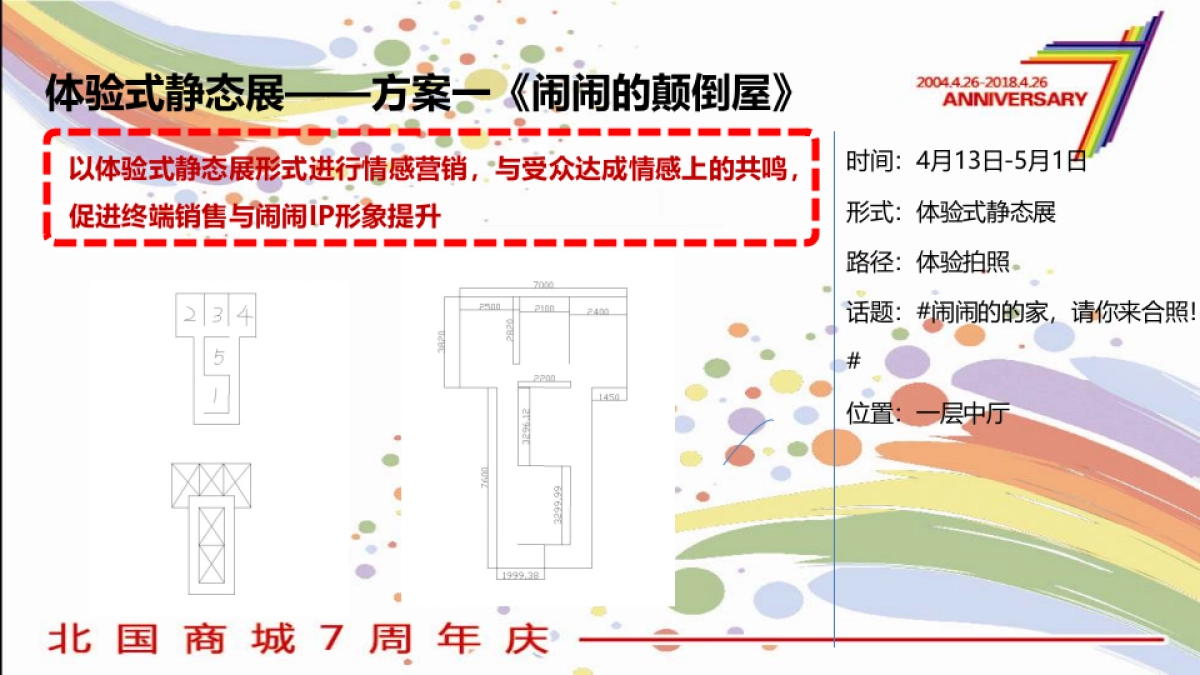 2018山西阳泉北国商城7周年庆活动方案_第9页