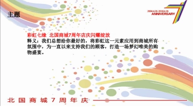 2018山西阳泉北国商城7周年庆活动方案