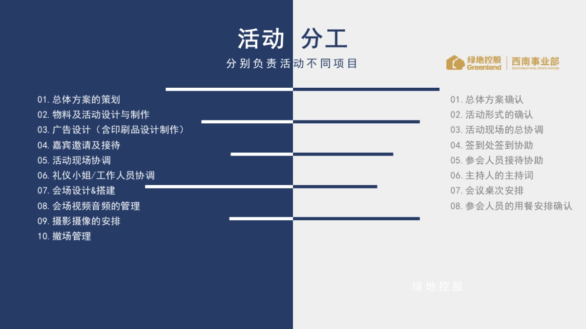 2018中国酒店投资发展峰会暨绿地西南酒店产业联盟成立盛典(洞见时代机遇 助推酒店产业主题)活动策划方案_第7页