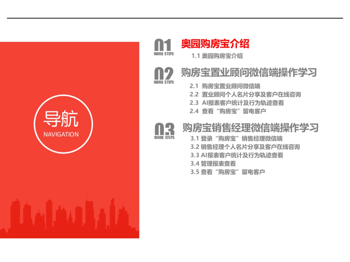 2020“奥园购房宝”操作手册_第2页