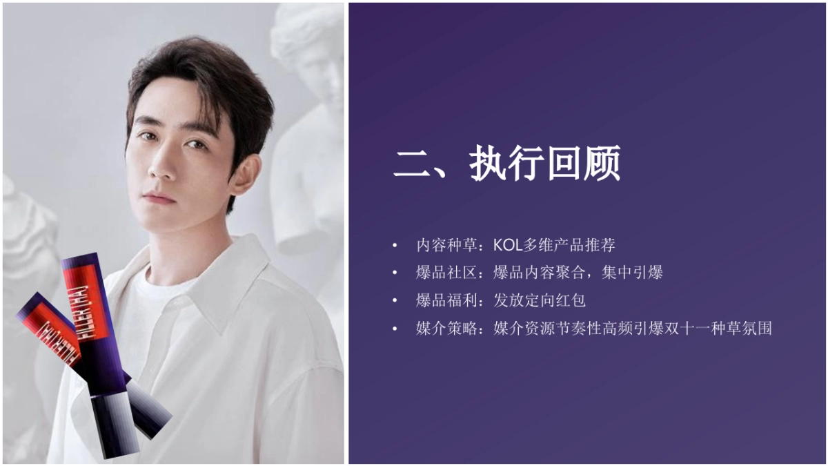 2020巴黎欧莱雅紫熨斗眼霜双11爆品打造结案_第9页