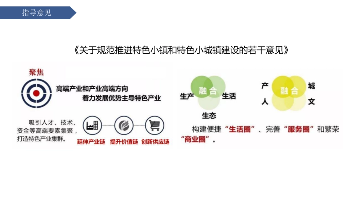 2020红茶小镇运营策划提_第6页