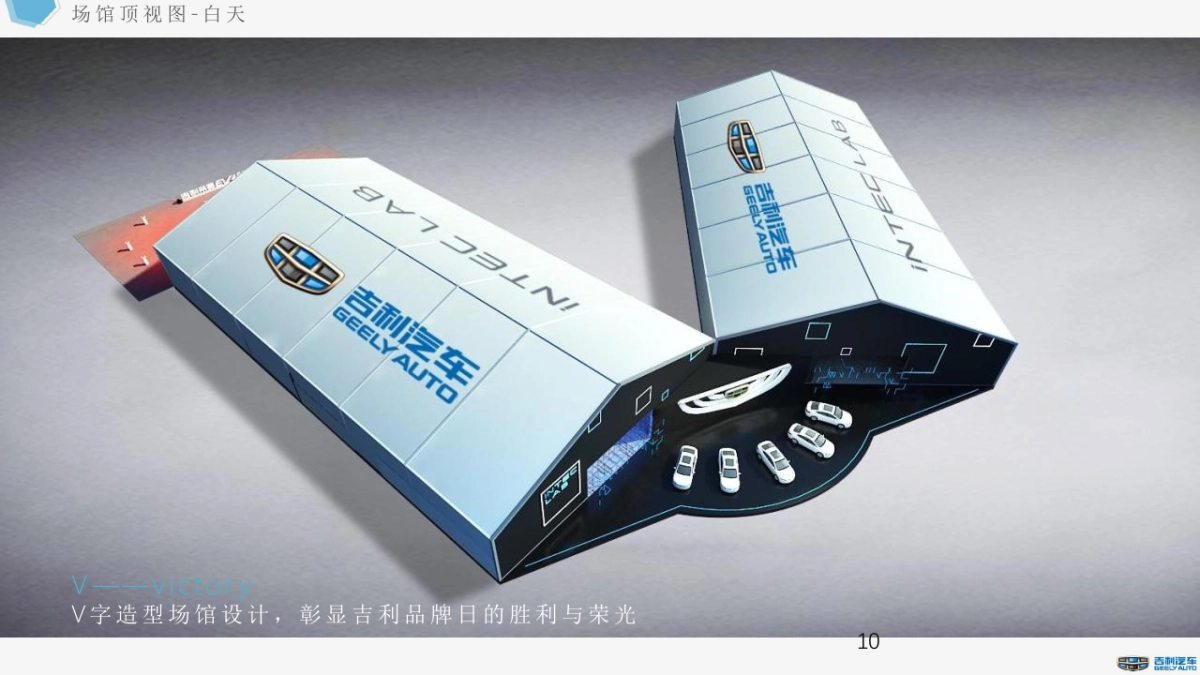 2020蓝色吉利品牌日行动战略发布会暨新品上市仪式活动方案_第10页