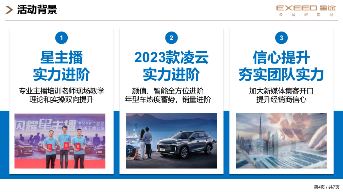 2022年闪耀星主播--凌云2023共创大会执行方案-部分_第4页