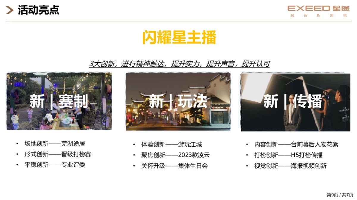 2022年闪耀星主播--凌云2023共创大会执行方案-部分_第9页