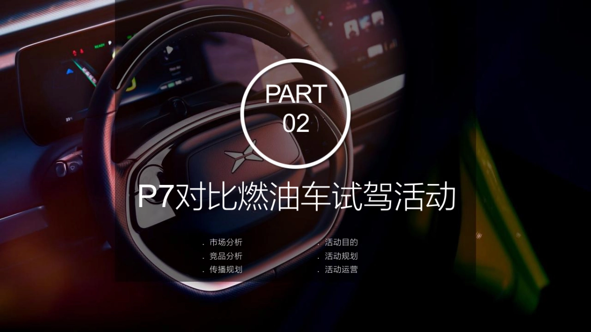 2023小鹏汽车年度南区活动执行方案_第3页