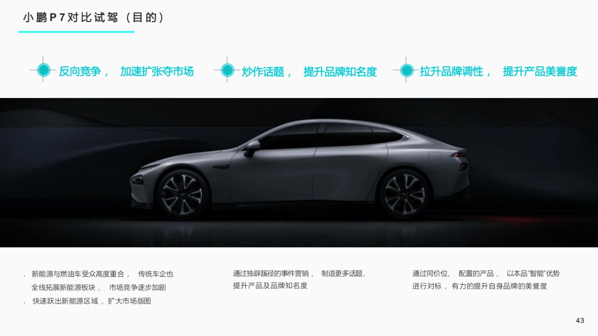 2023小鹏汽车年度南区活动执行方案_第5页