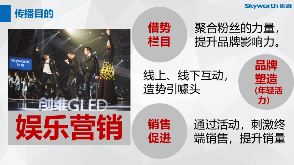 BFD创维Air《最美和声》娱乐营销传播方案 落地活动策划执行部分_第4页