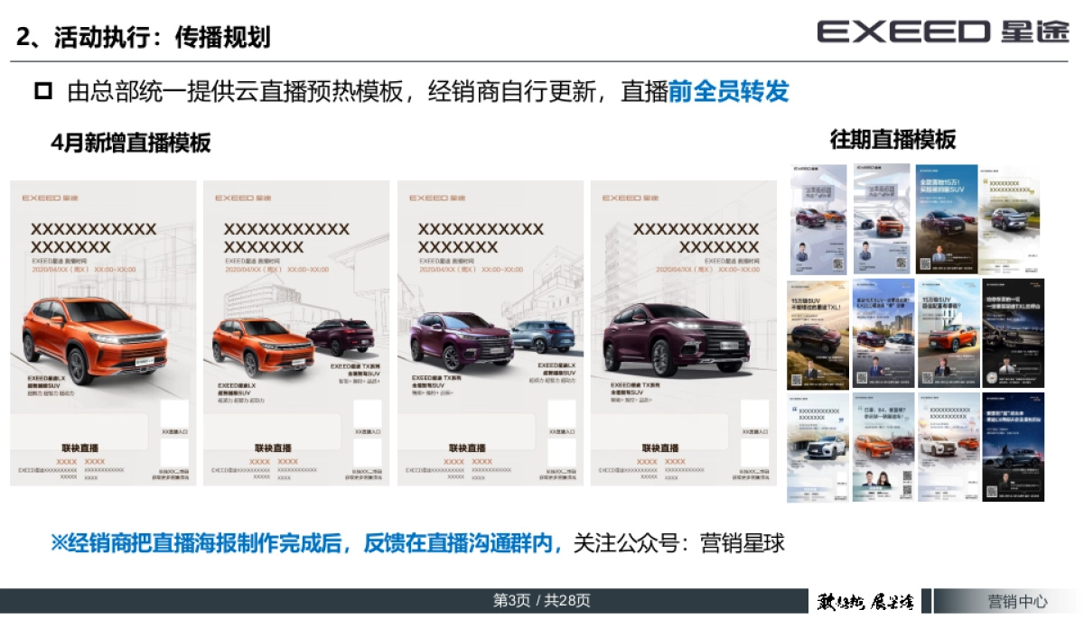 EXEED星途全平台云直播执行手册_第3页