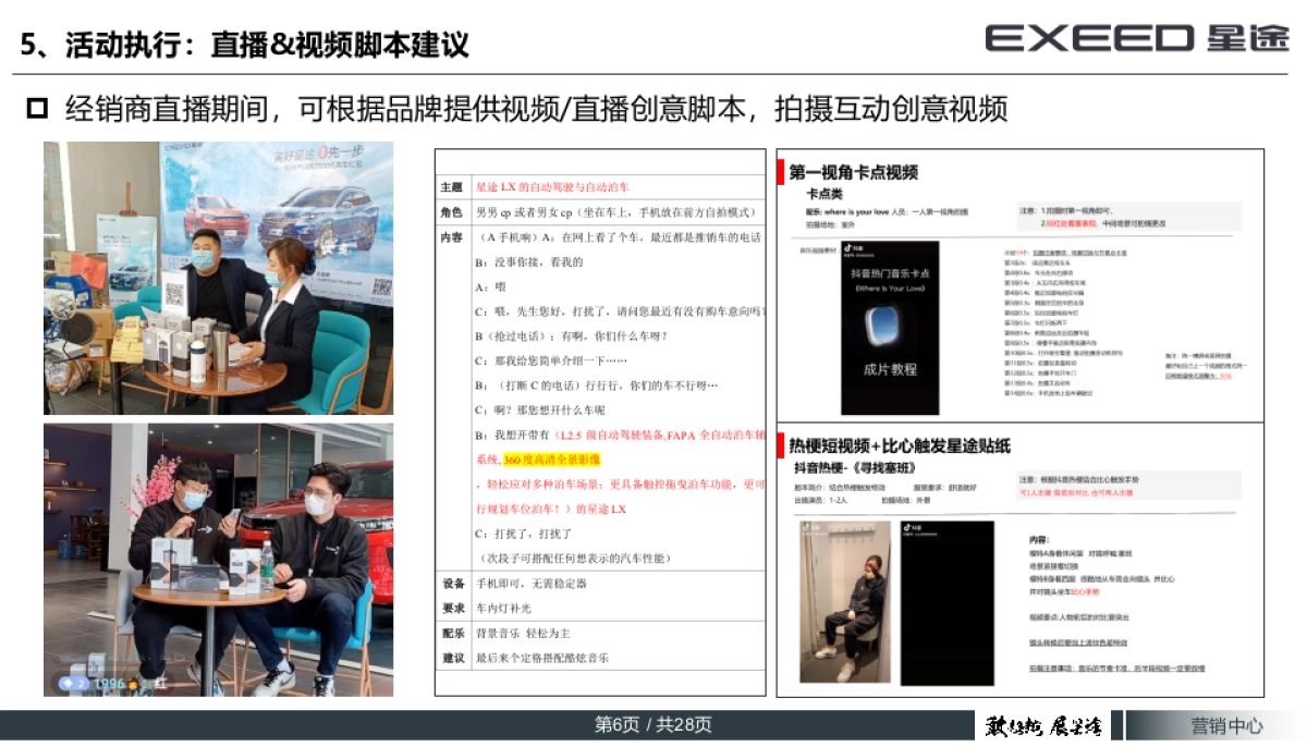 EXEED星途全平台云直播执行手册_第6页