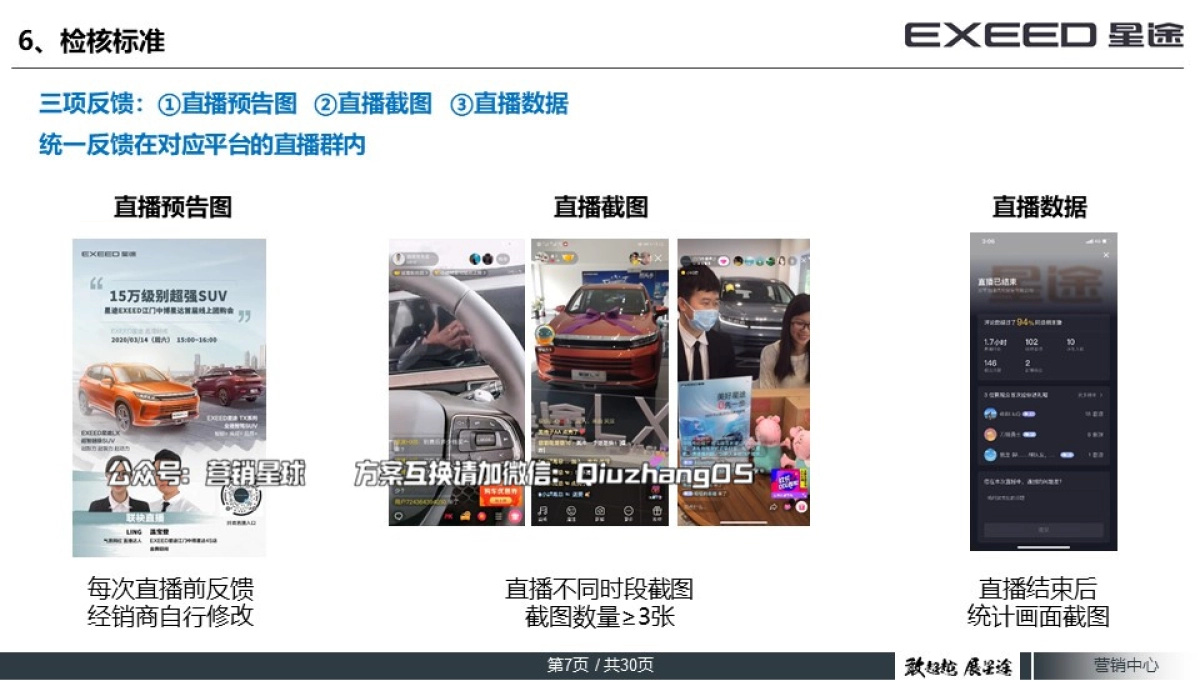 EXEED星途全平台云直播执行手册_第7页