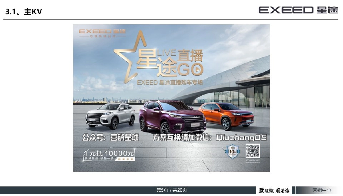 EXEED星途直播购车专场执行手册_第5页