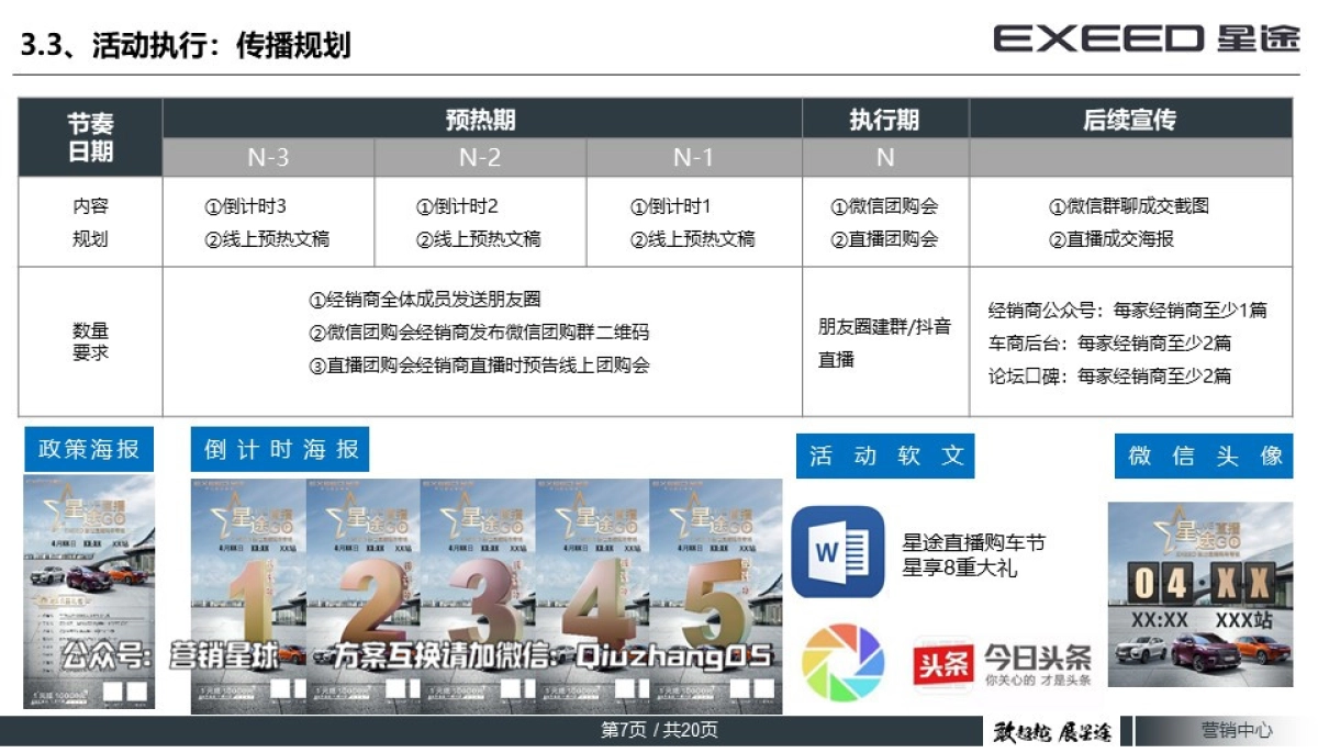 EXEED星途直播购车专场执行手册_第7页