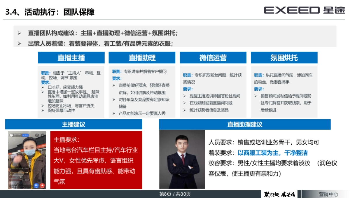 EXEED星途直播购车专场执行手册_第8页