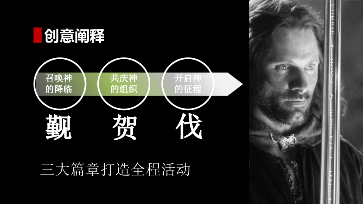 GT-R北京车友会成立暨GT-R上市会活动执行方案_第6页