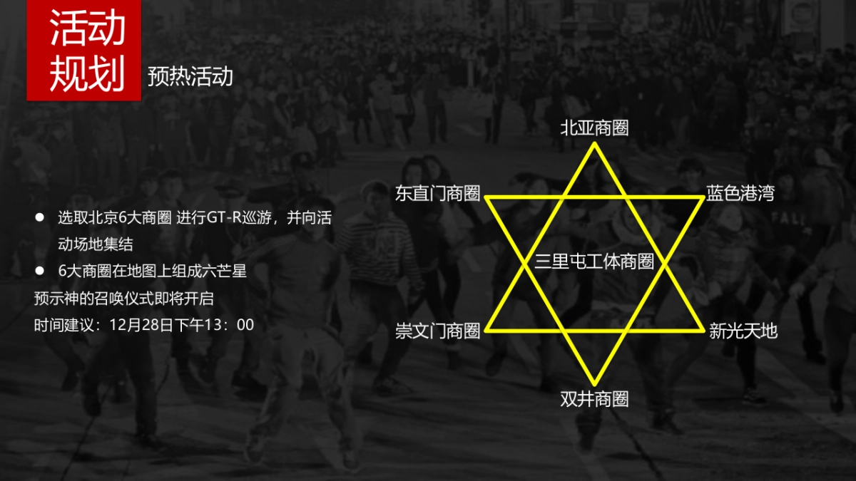 GT-R北京车友会成立暨GT-R上市会活动执行方案_第8页