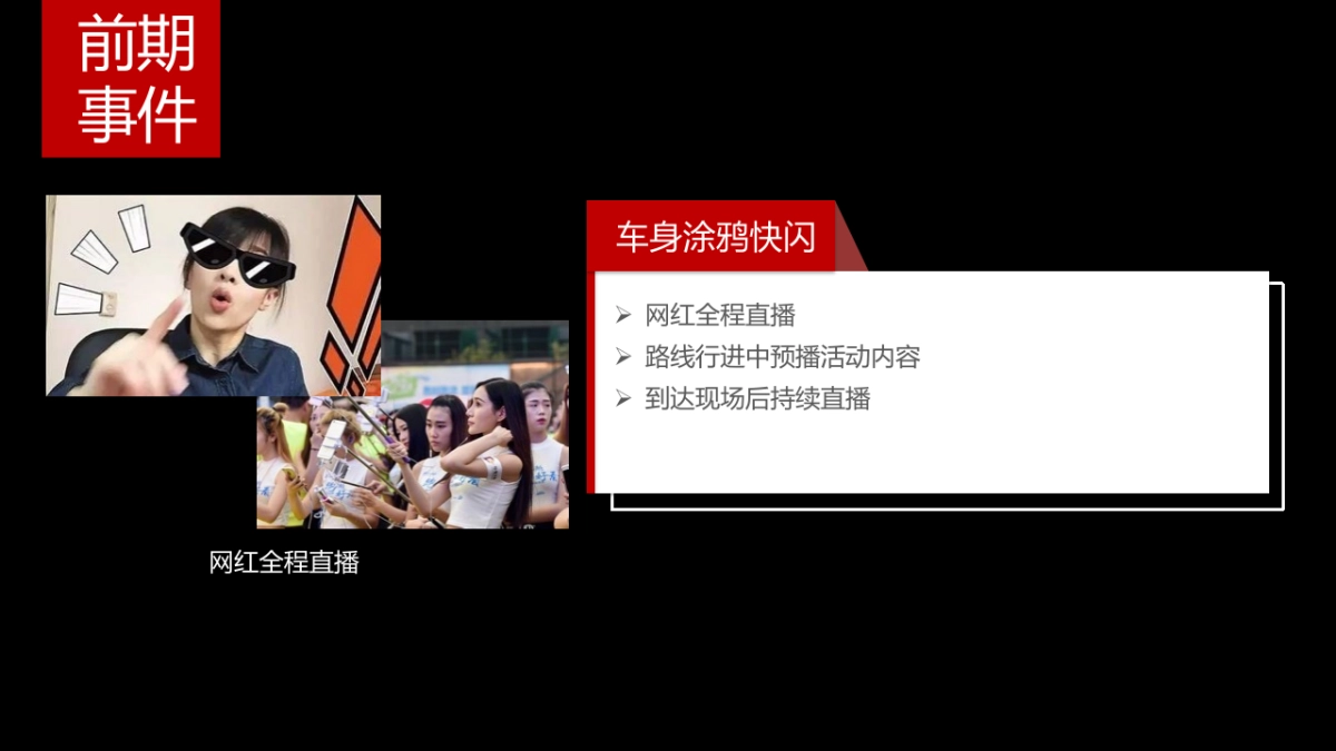 GT-R北京车友会成立暨GT-R上市会活动执行方案_第9页