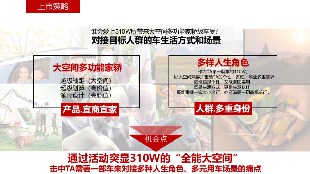 宝骏310W上市发布会经销商执行手册_第3页