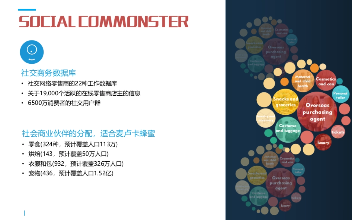 多力花生油沟通与传播执行方案0730_第3页