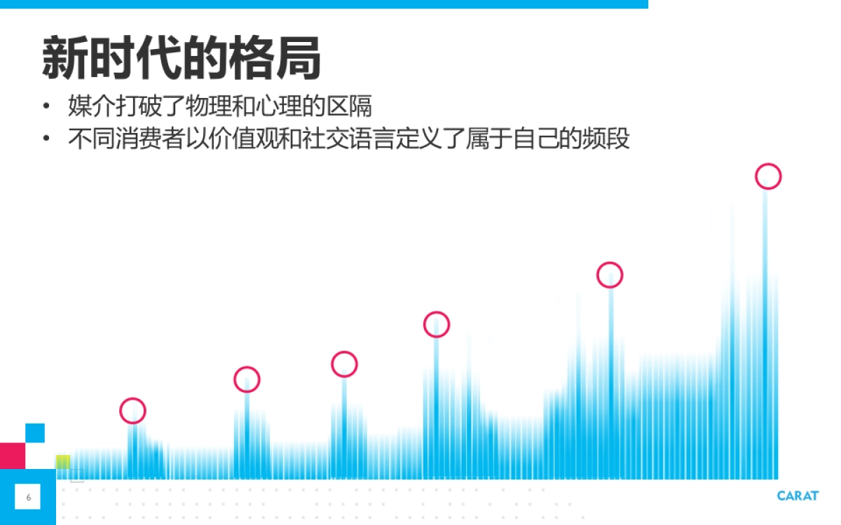 多力花生油沟通与传播执行方案0730_第6页
