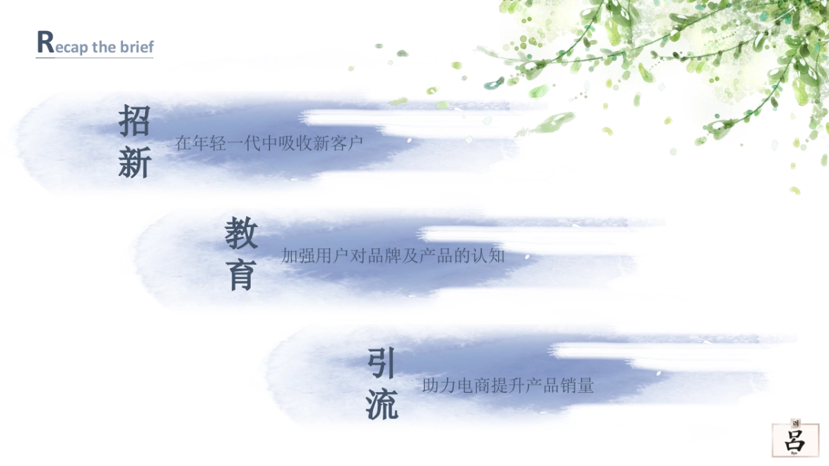 吕Q2 social campaign proposal  - 执行方案_第2页