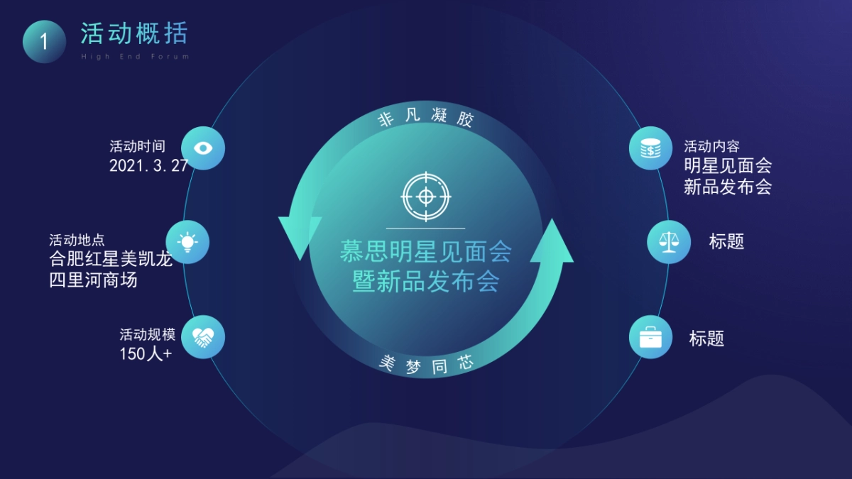 明星见面会暨新品发布会执行方案_第4页