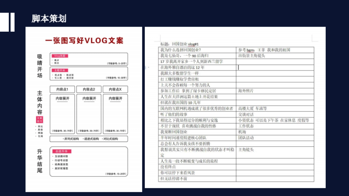 嘉盈抖音账号执行方案_第10页