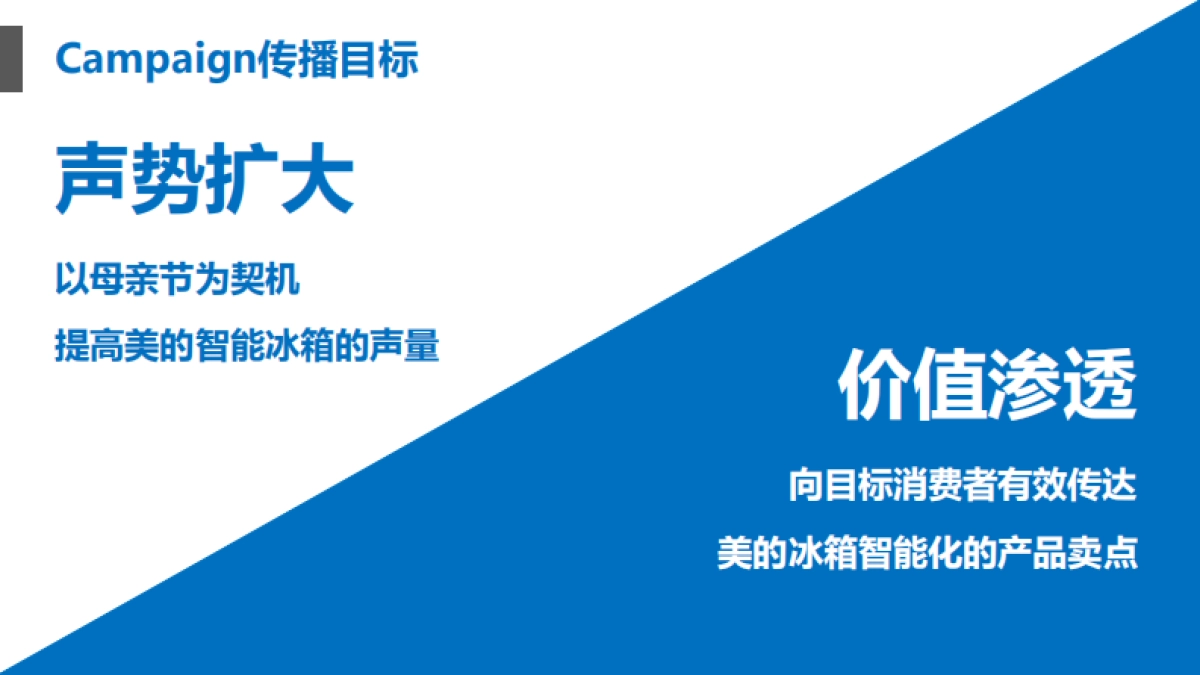 美的冰箱母亲节品牌传播方案(策划+执行)_第4页