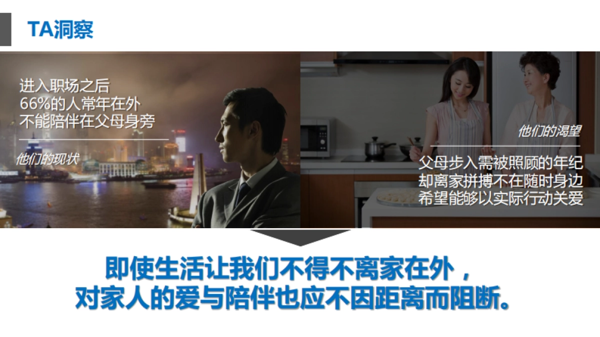 美的冰箱母亲节品牌传播方案(策划+执行)_第6页