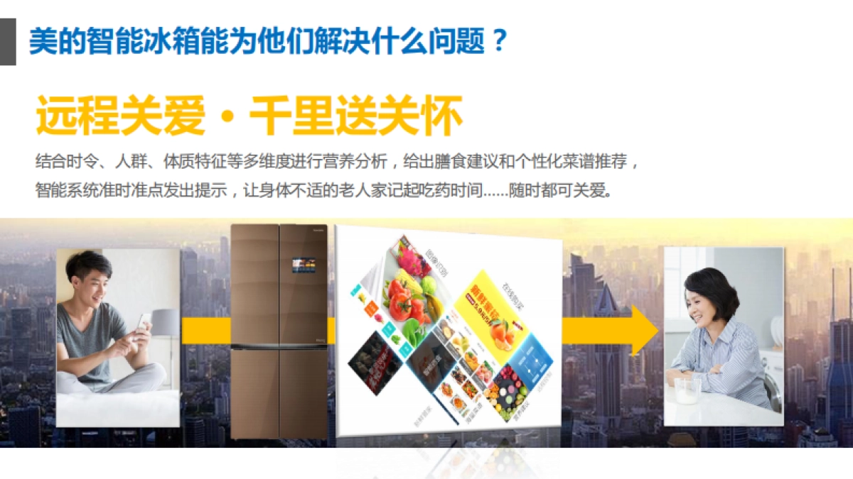 美的冰箱母亲节品牌传播方案(策划+执行)_第7页